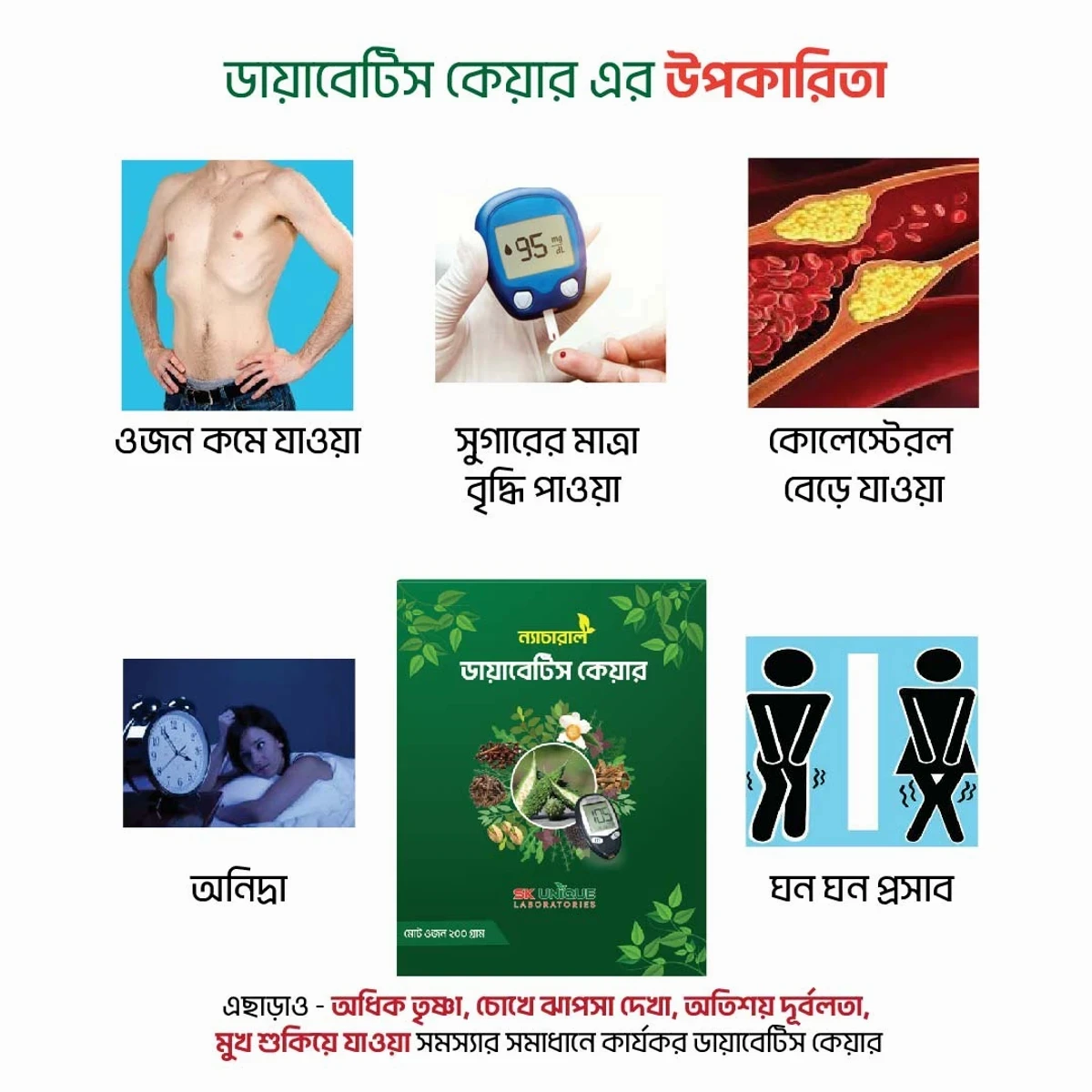 ডায়াবেটিস কেয়ার-