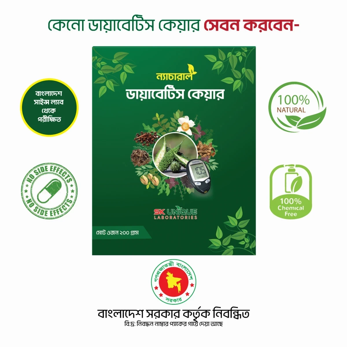 ডায়াবেটিস কেয়ার-